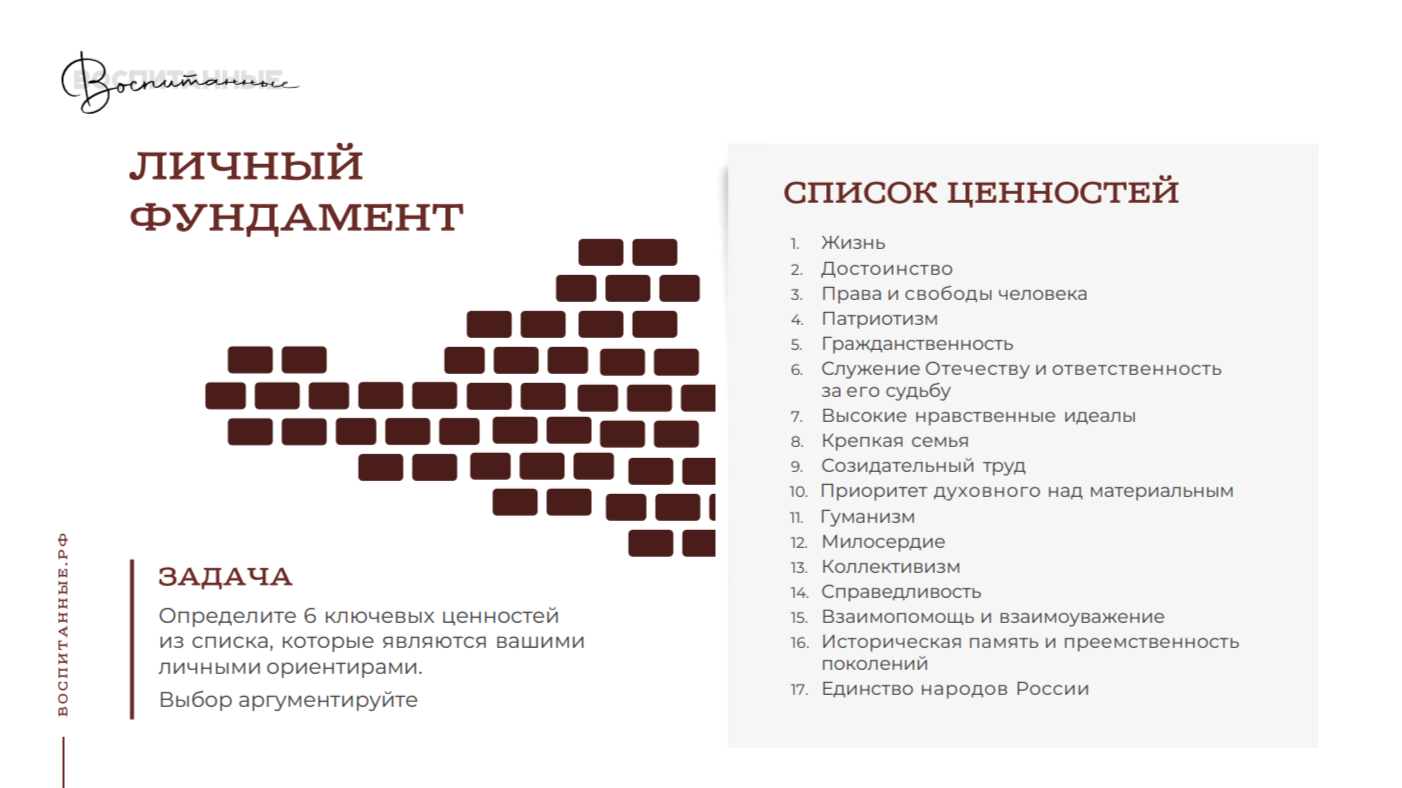 Личный фундамент