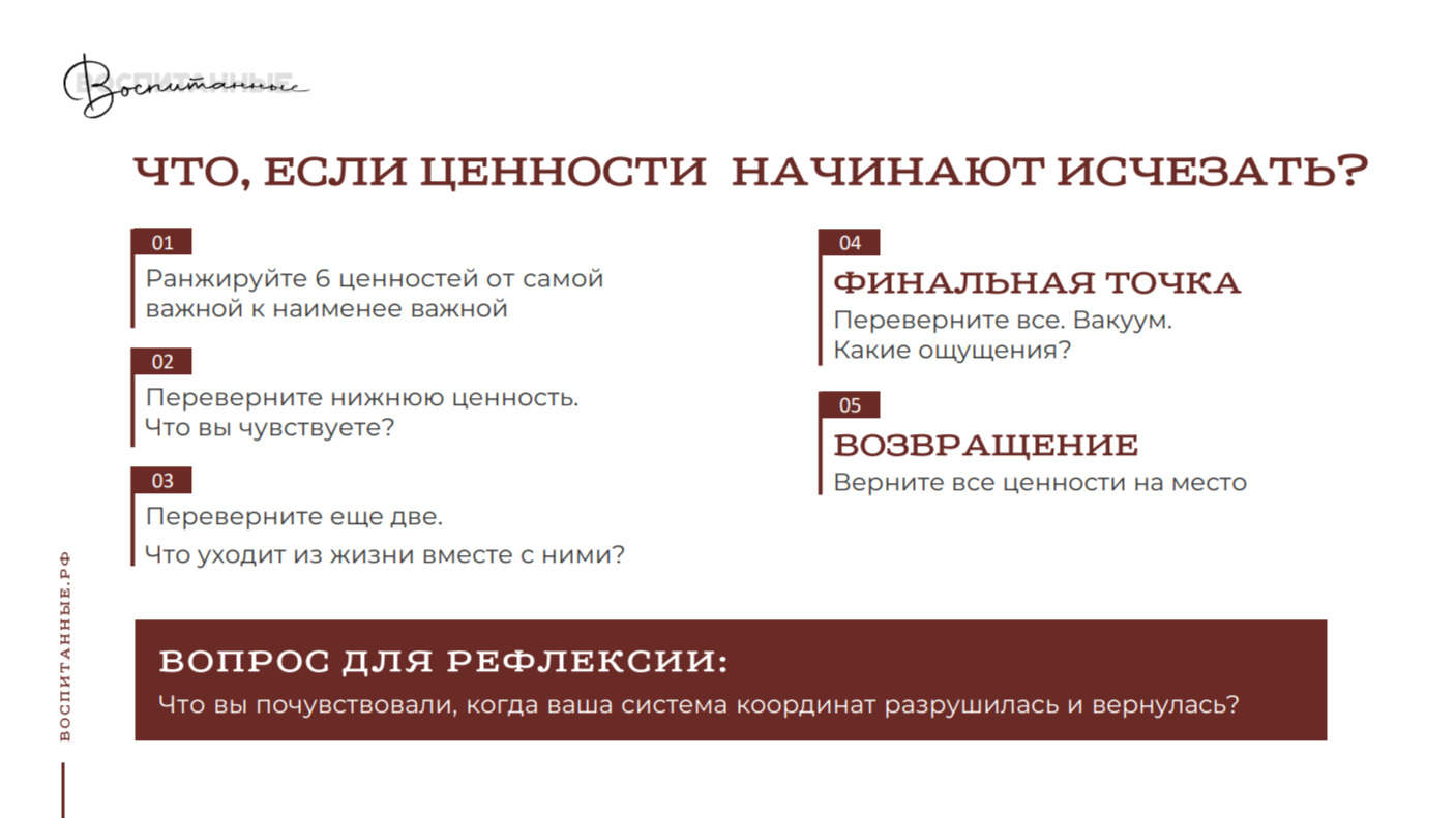 Список ценностей